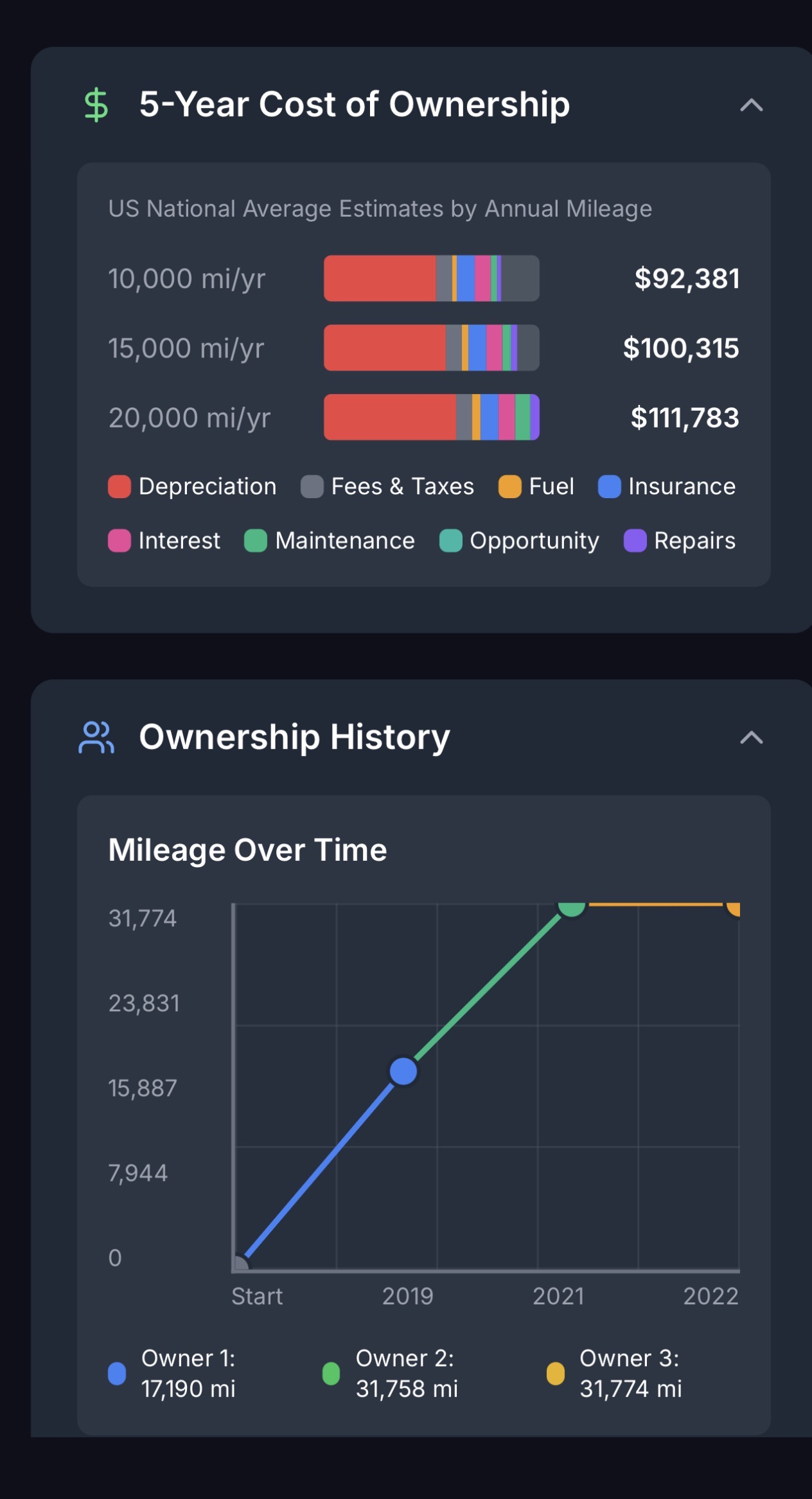 Sample Report Page 3
