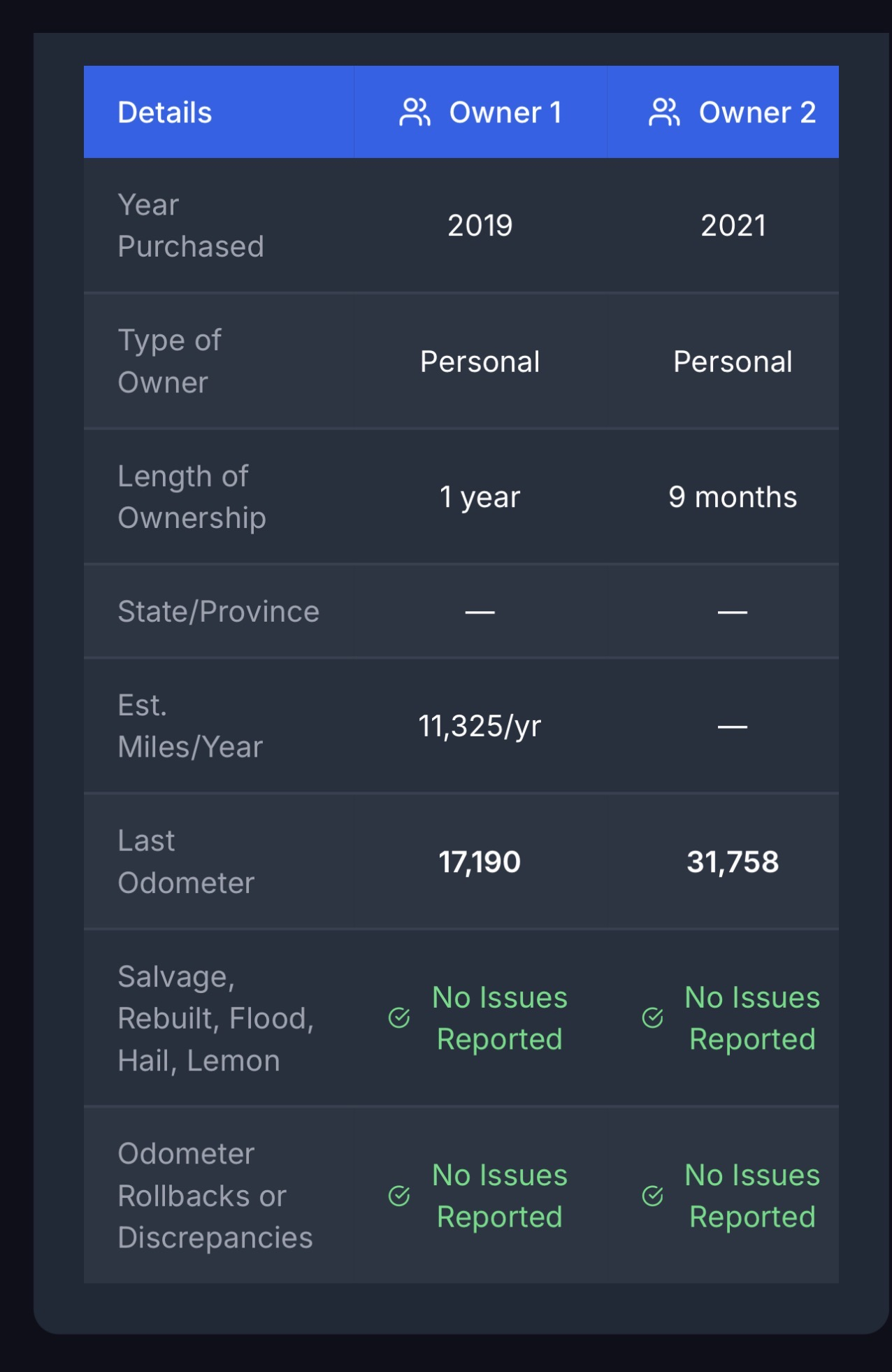 Sample Report Page 4